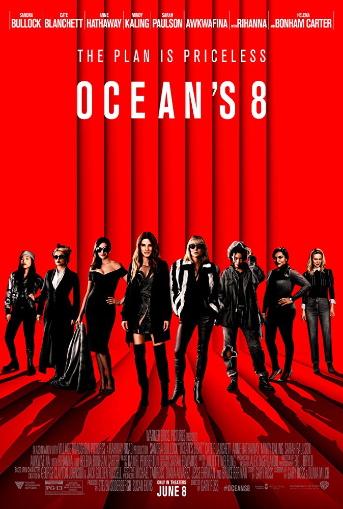 Ocean's 8 Aka Ocean's Eight (2018) 